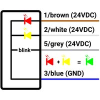 MBC-250-RGG-KST4-5