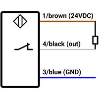 OGB-120-NOKI-ST3