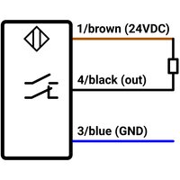 OGSU-150/205-NUKI-ST3