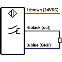 OGSD-60-PUK-ST3