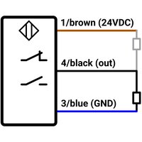 ODMS-10-GUKW-ST3